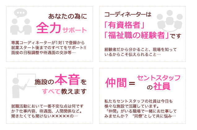 求人あるあるが選ばれる4つの理由